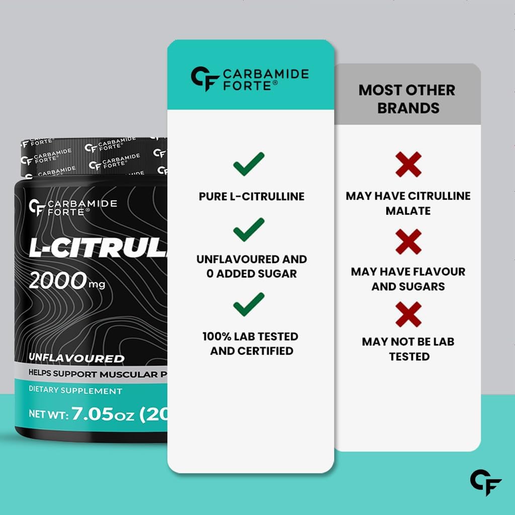 L-Citrulline Powder 2000 mg per Serving – Nitric Oxide & Workout Support