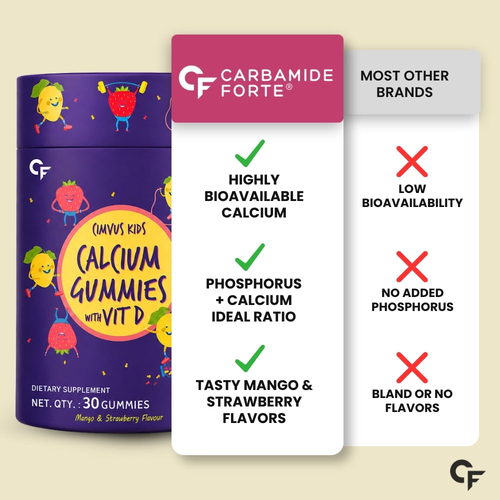 Carbamide Forte Calcium Gummies For Kids | Calcium Magnesium Zinc Vitamin D For Kids | Supplements For Stronger Bones - Mango & Strawberry Flavour - 30 Veg Gummies For Childrens