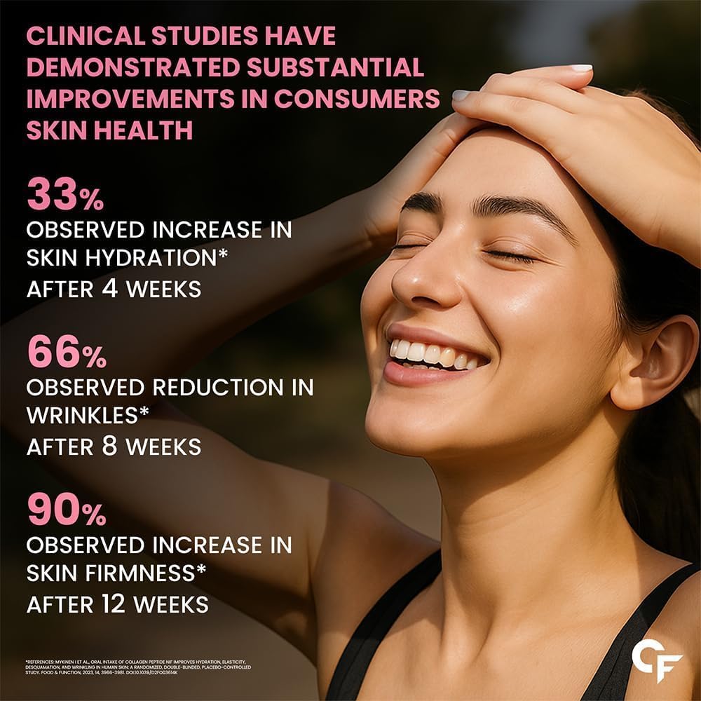 Multi Collagen Peptides Tablets – Complete Beauty & Joint Support