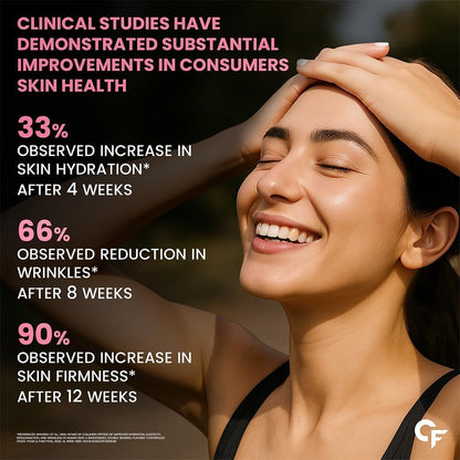 Multi Collagen Peptides Tablets – Complete Beauty & Joint Support