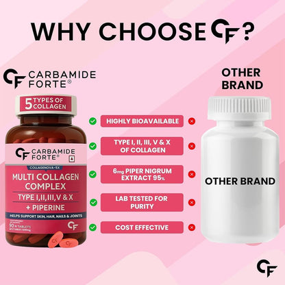 Multi Collagen Peptides Tablets – Complete Beauty & Joint Support