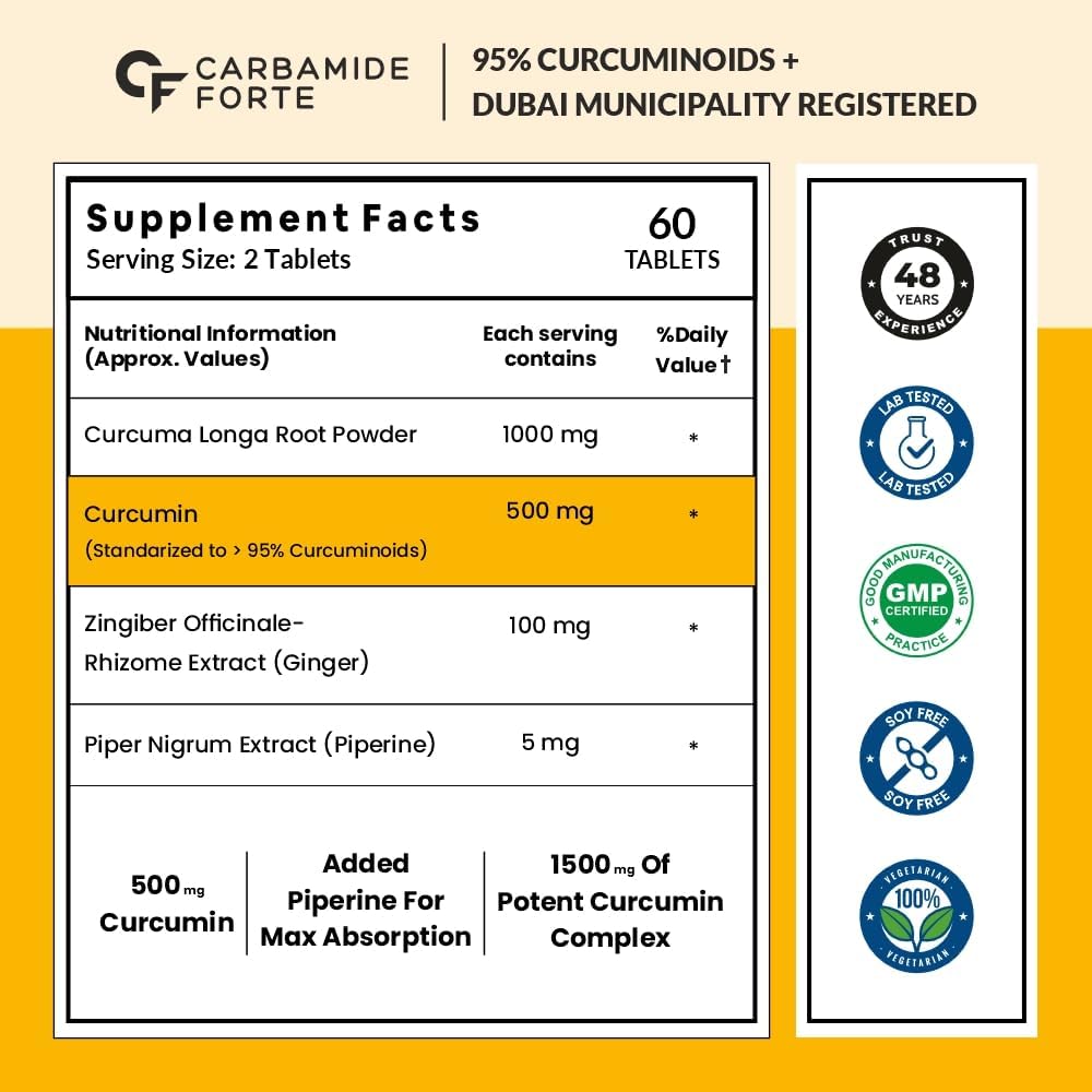 Curcumin 1500mg Tablets – Anti-Inflammatory & Joint Support