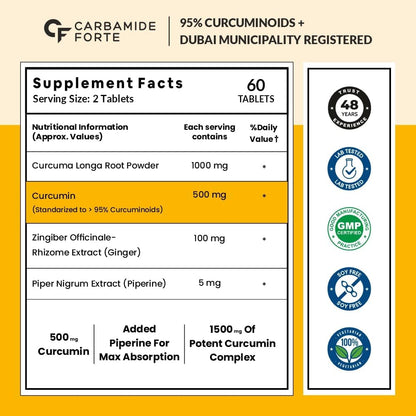 Curcumin 1500mg Tablets – Anti-Inflammatory & Joint Support