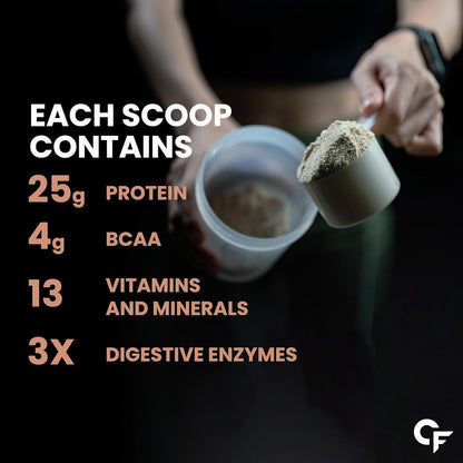 Plant Protein Powder with Multivitamins, Superfoods & Enzymes – 25g Protein Support