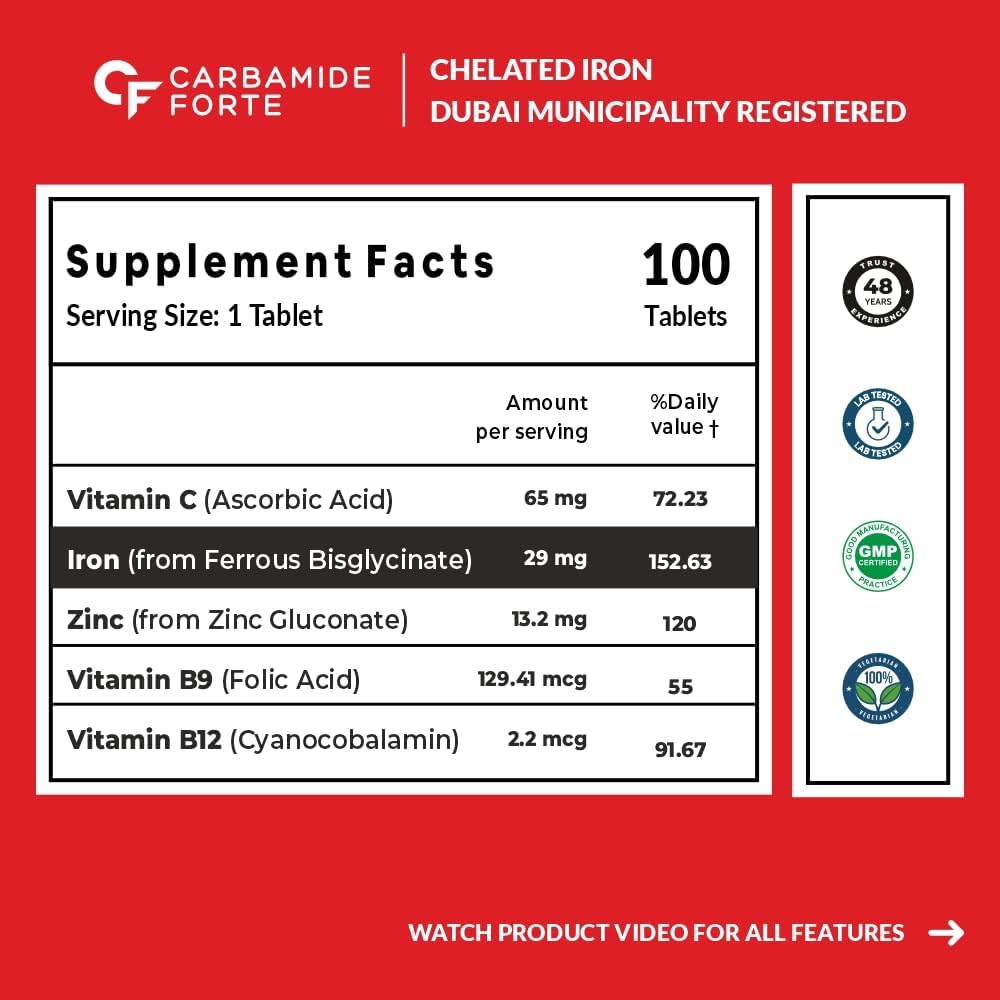 Chelated Iron Tablets – Energy, Hemoglobin & Immunity Support