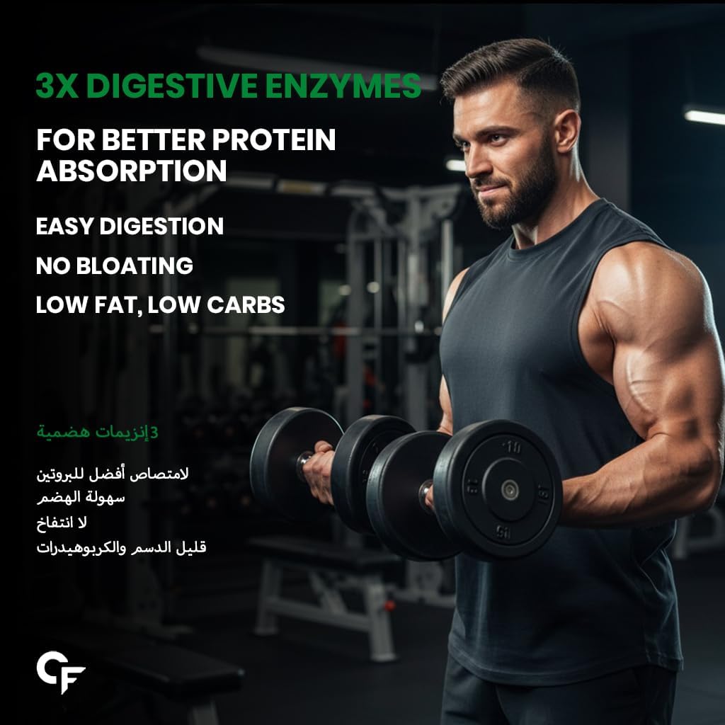 Pea Protein Isolate 30g per Serving with BCAA – Plant-Based Protein Support