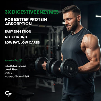 Pea Protein Isolate 30g per Serving with BCAA – Plant-Based Protein Support