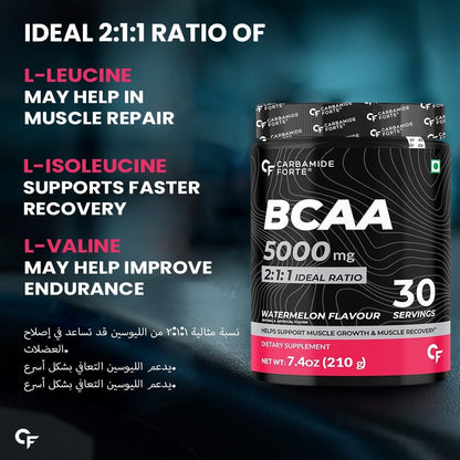 BCAA 5000 mg Powder – Muscle Recovery, Endurance & Lean Muscle Support