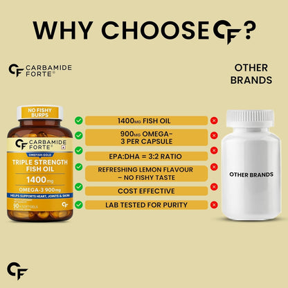 Omega 3 Fish Oil Capsules – Triple Strength EPA & DHA Support