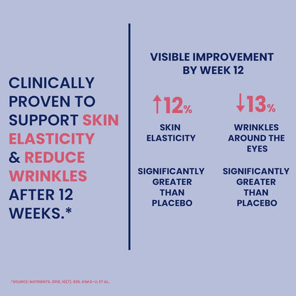 Marine Collagen Peptides Tablets 3000 mg with Hyaluronic Acid – Skin, Hair & Nails Support.