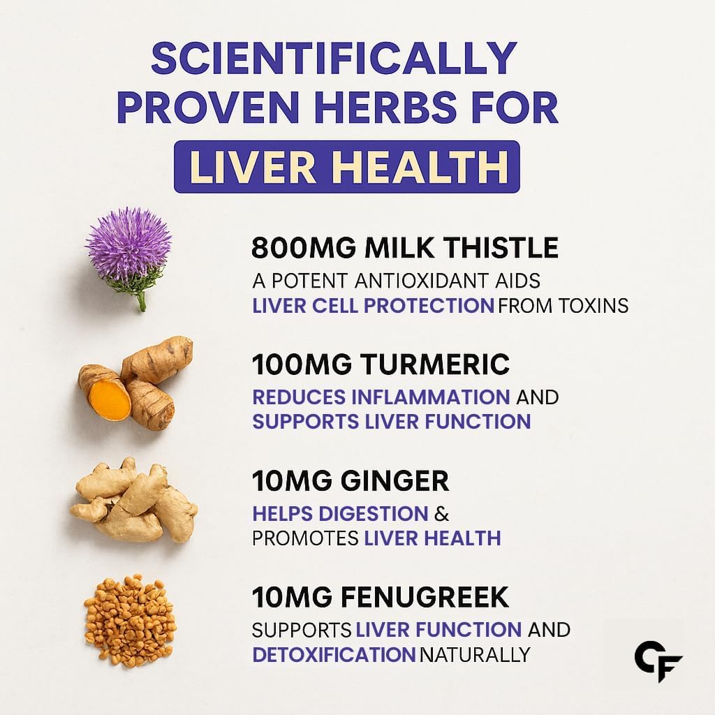 Liver Support Supplement with Milk Thistle 800 mg – Detox & Daily Liver Care
