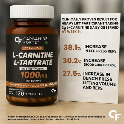 L-Carnitine L-Tartrate 1000mg Capsules – Fat Burn, Energy & Performance Support