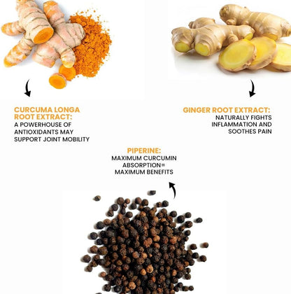 Curcumin 1500mg Tablets – Anti-Inflammatory & Joint Support