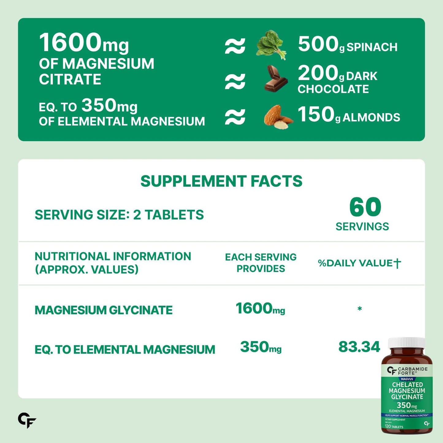 Chelated Magnesium Glycinate 1600 mg (350 mg Elemental) – Muscle & Sleep Support