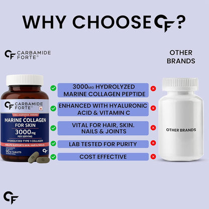 Marine Collagen Peptides Tablets 3000 mg with Hyaluronic Acid – Skin, Hair & Nails Support.