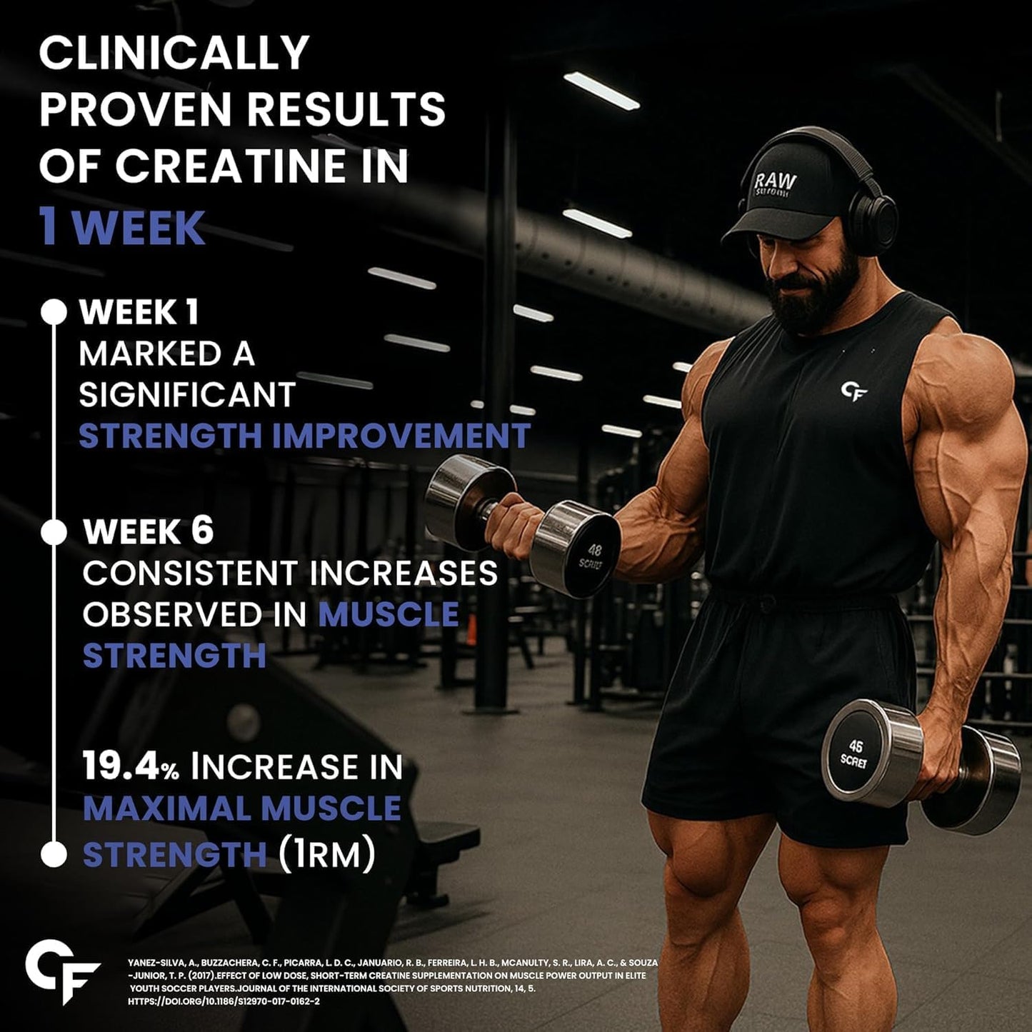 Micronized Creatine Monohydrate Powder – Strength, Energy & Lean Muscle Support