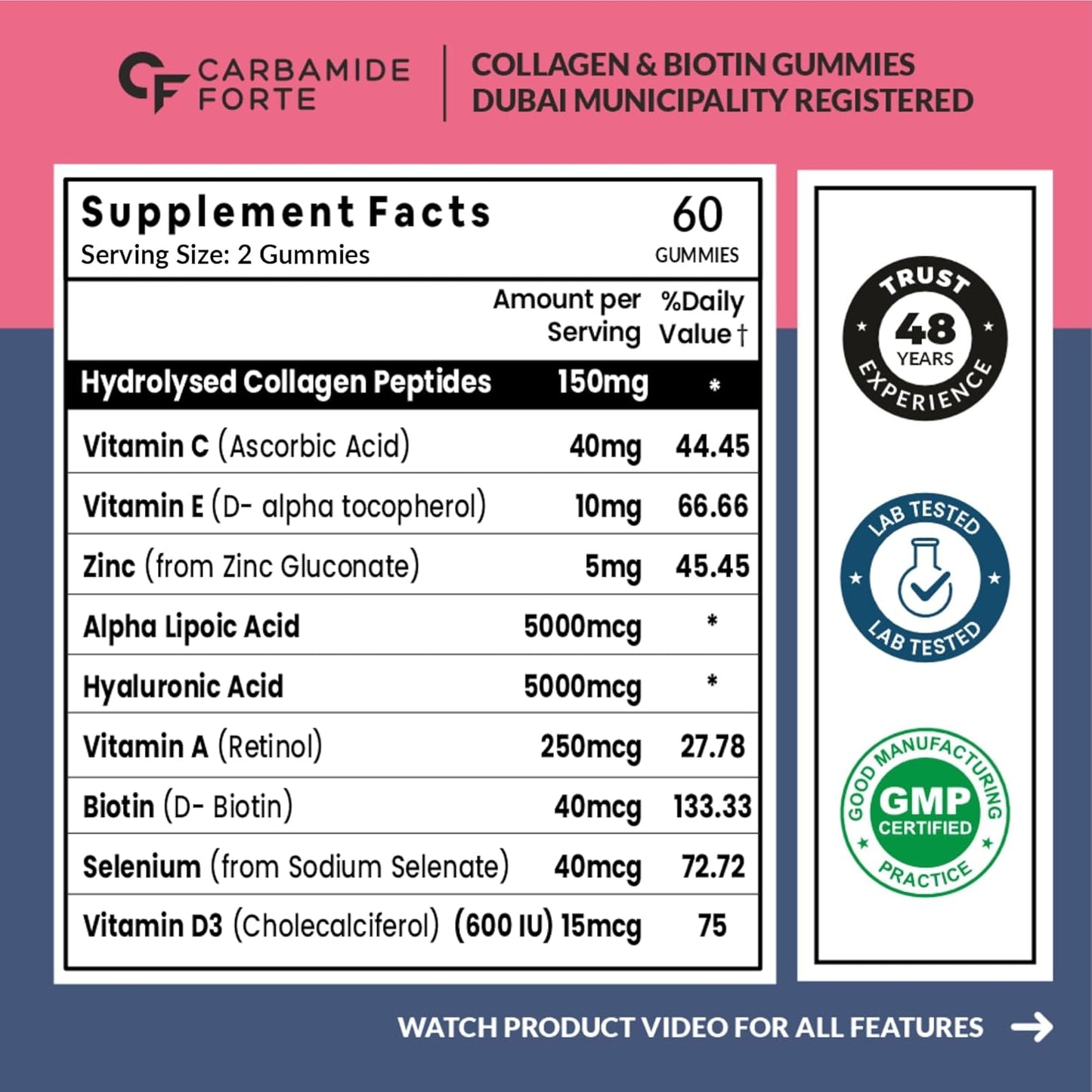 Collagen Biotin Gummies – Skin Glow, Hair Growth & Beauty Support