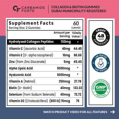 Collagen Biotin Gummies – Skin Glow, Hair Growth & Beauty Support