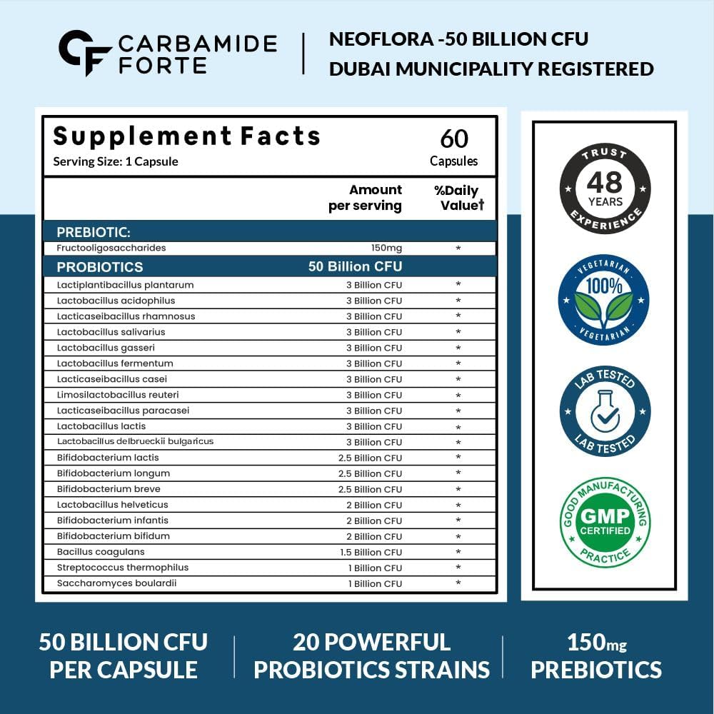 Pre & Probiotics 50 Billion CFU with Digestive Enzymes – Advanced Gut Support