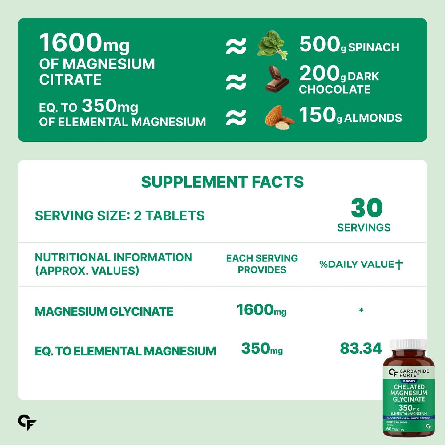 Chelated Magnesium Glycinate 1600 mg (350 mg Elemental) – Muscle & Sleep Support