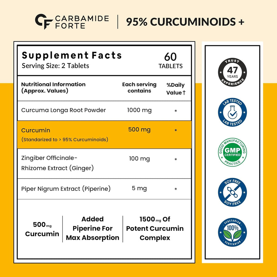 Carbamide Forte Curcumin Turmeric Tablets with Piperine and 95% Curcuminoids | Anti Inflammatory Supplement |Turmeric Supplement for Adults with Curcumin turmeric Extract | 60 Veg Tablets