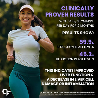 Liver Support Supplement with Milk Thistle 800 mg – Detox & Daily Liver Care