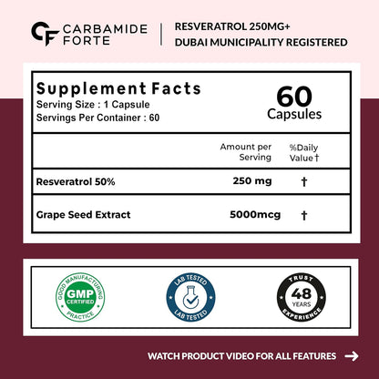 Resveratrol 250 mg with Grape Seed Extract – Antioxidant Support