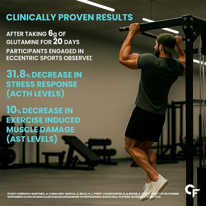 L-Glutamine Powder 5000 mg per Serving – Post Workout Recovery Support