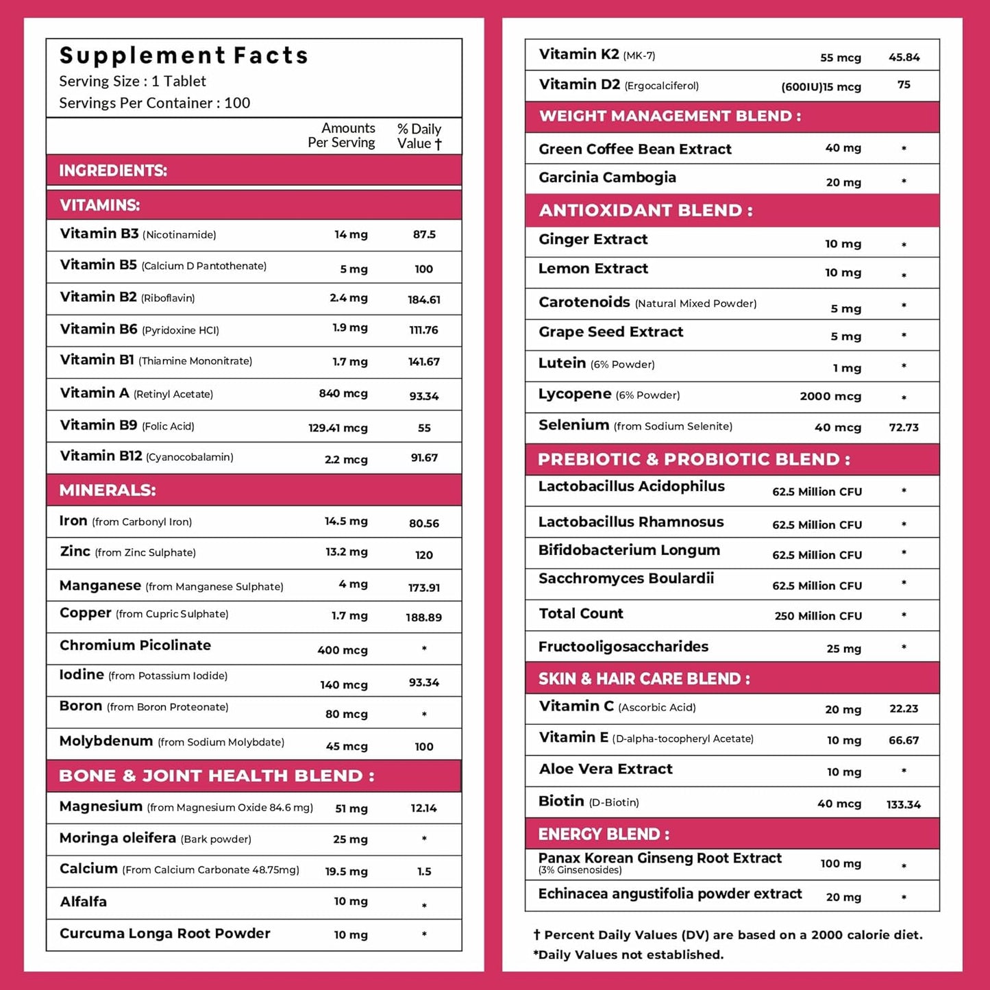 Multivitamin for Women with 43 Ingredients – Complete Wellness & Daily Nutrition Support