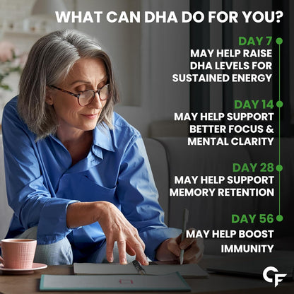 Vegan Omega 3 DHA 1000 mg from Algae – Plant-Based Omega Support