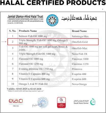 Omega 3 Fish Oil Capsules – Triple Strength EPA & DHA Support