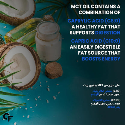 Pure MCT Oil C8 & C10 from Coconut Source – Keto & Daily Energy Support