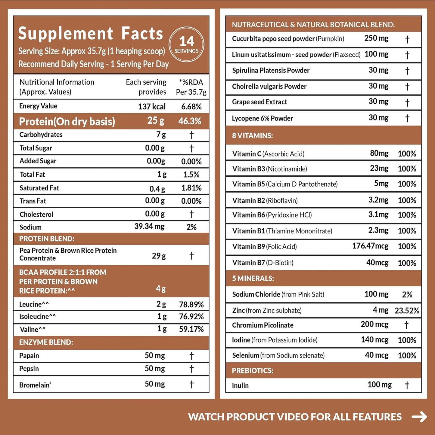 Plant Protein Powder with Multivitamins, Superfoods & Enzymes – 25g Protein Support
