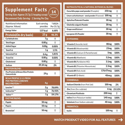 Plant Protein Powder with Multivitamins, Superfoods & Enzymes – 25g Protein Support