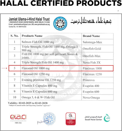 Flaxseed Oil Omega 3 6 9 Capsules – Heart, Brain & Skin Support
