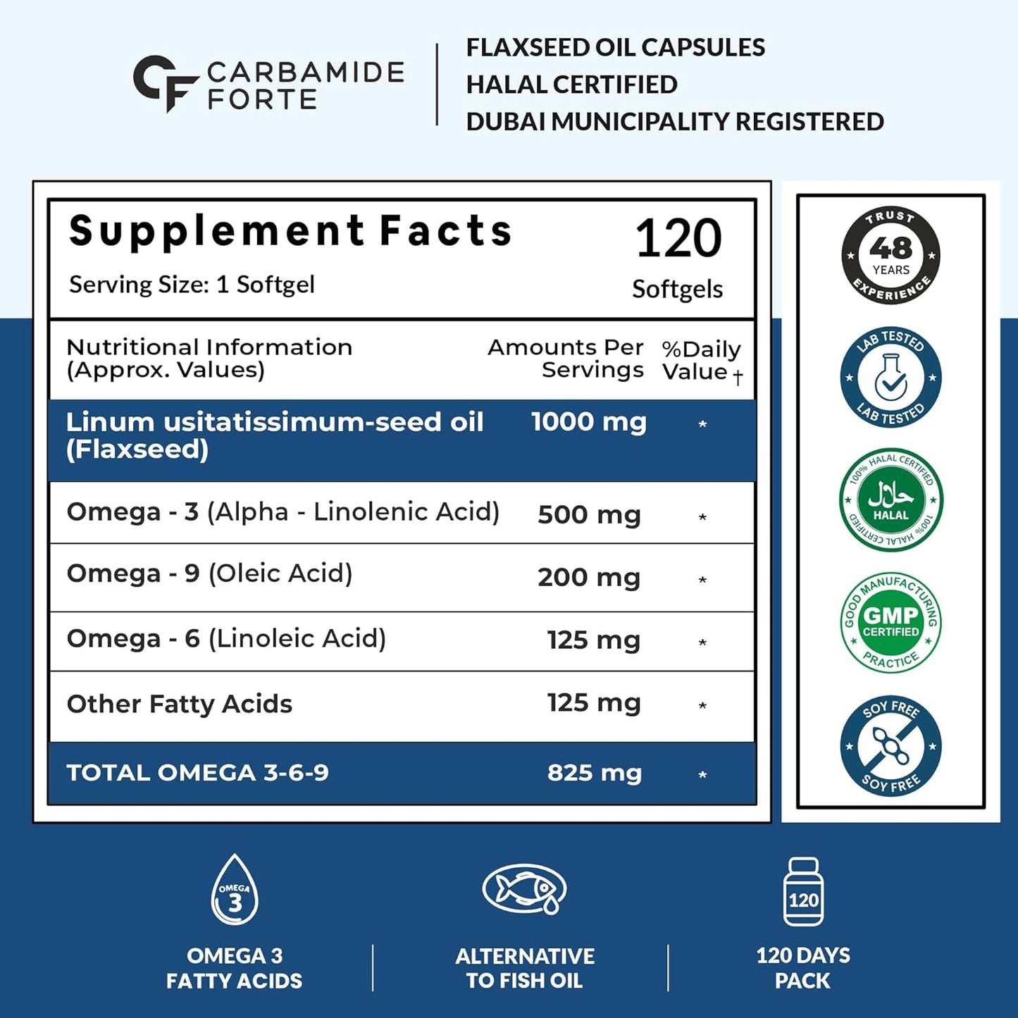 Flaxseed Oil Omega 3 6 9 Capsules – Heart, Brain & Skin Support