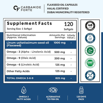 Flaxseed Oil Omega 3 6 9 Capsules – Heart, Brain & Skin Support