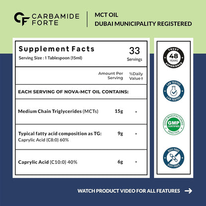 Pure MCT Oil C8 & C10 from Coconut Source – Keto & Daily Energy Support