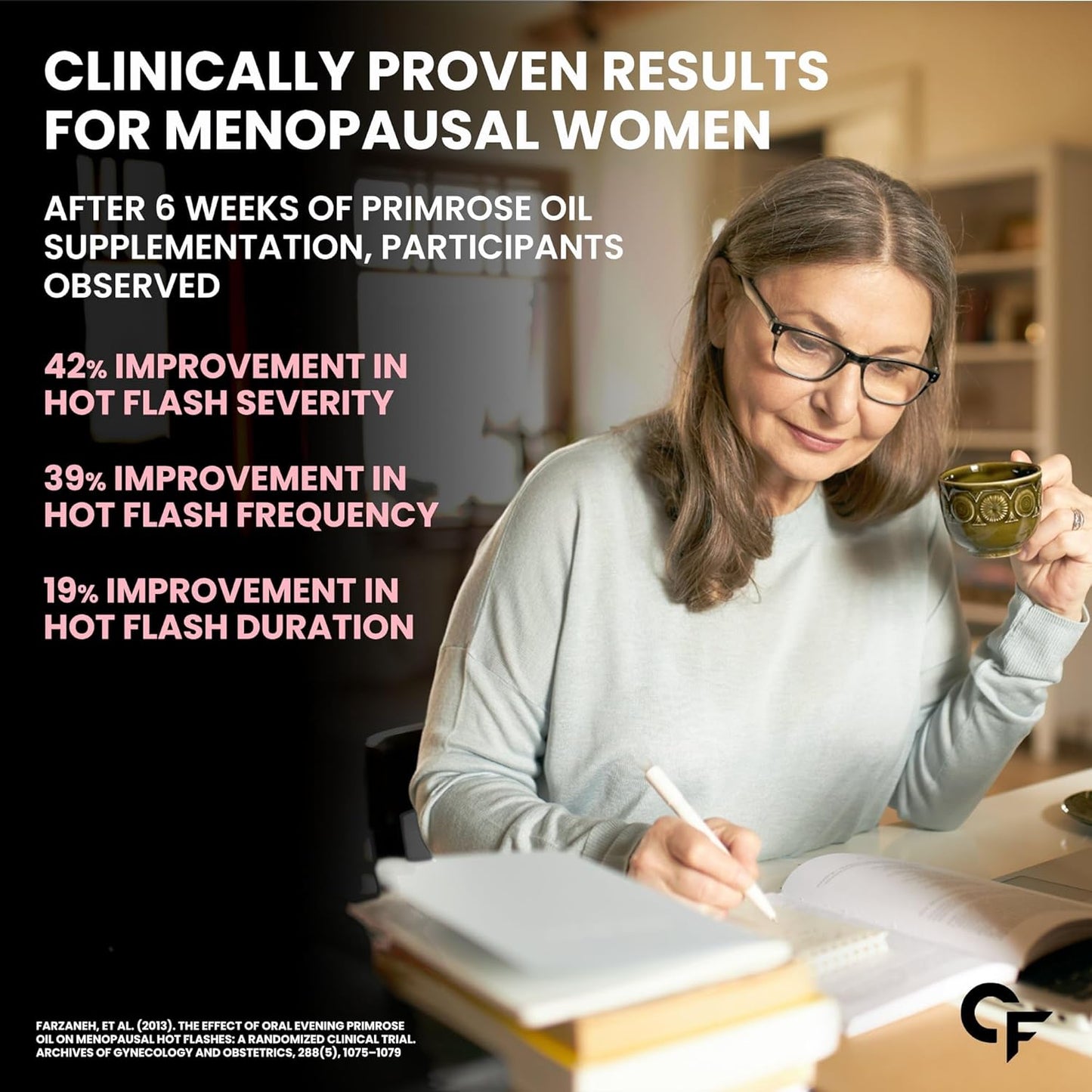 Evening Primrose Oil 1250 mg with 10% GLA – Hormone & Skin Support