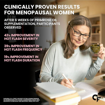 Evening Primrose Oil 1250 mg with 10% GLA – Hormone & Skin Support