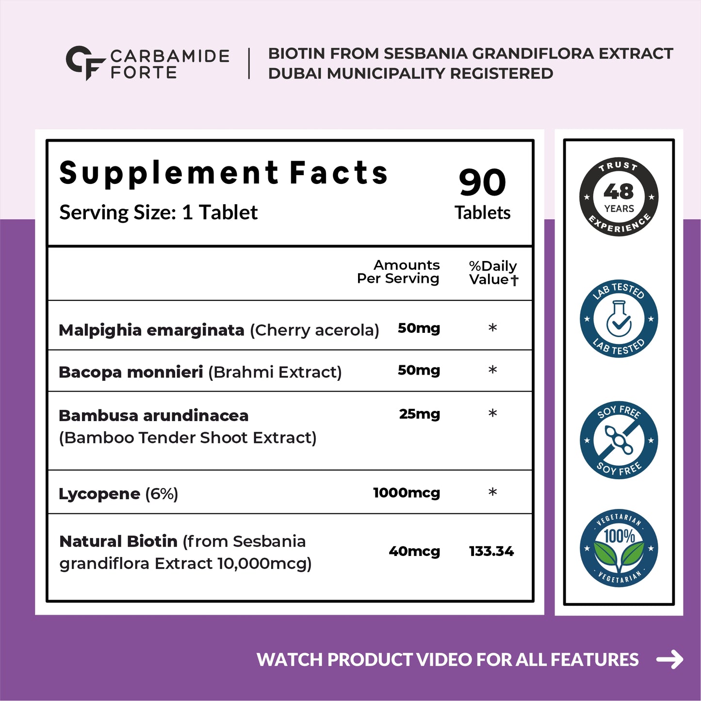 Biotin Tablets for Hair Growth – Hair, Skin & Nail Support