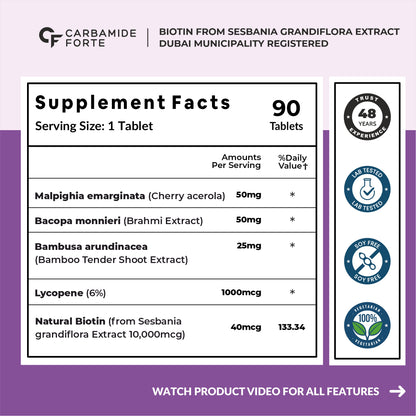 Biotin Tablets for Hair Growth – Hair, Skin & Nail Support
