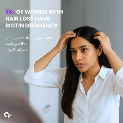 Biotin Tablets for Hair Growth – Hair, Skin & Nail Support
