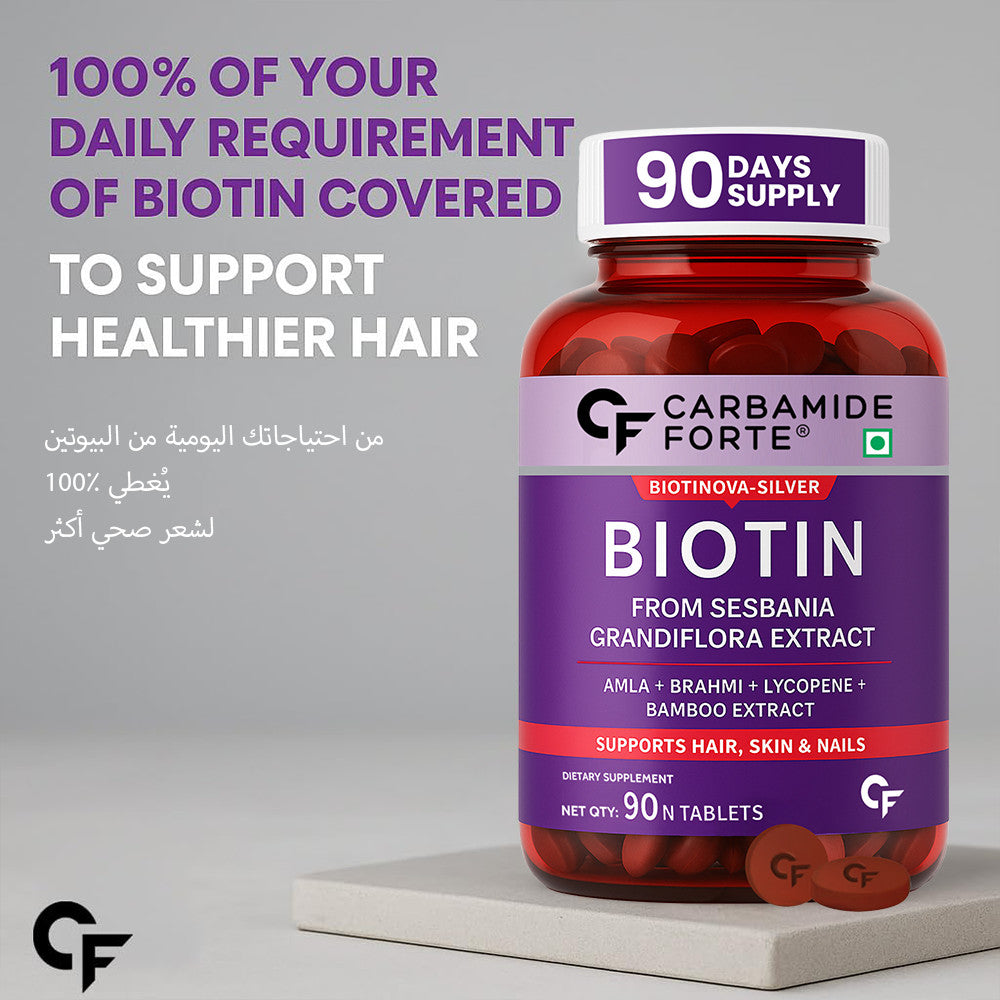 Biotin Tablets for Hair Growth – Hair, Skin & Nail Support