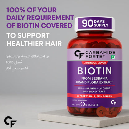 Biotin Tablets for Hair Growth – Hair, Skin & Nail Support