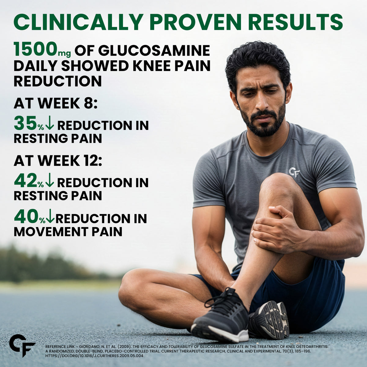 Carbamide Forte Glucosamine Chondroitin MSM - Joint Support Supplements | Joint Support, with Glucosamine Chondroitin, 3900mg Per Serving | MSM supplement for men & women – 90 Tablets