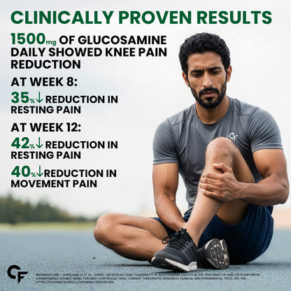 Carbamide Forte Glucosamine Chondroitin MSM - Joint Support Supplements | Joint Support, with Glucosamine Chondroitin, 3900mg Per Serving | MSM supplement for men & women – 90 Tablets