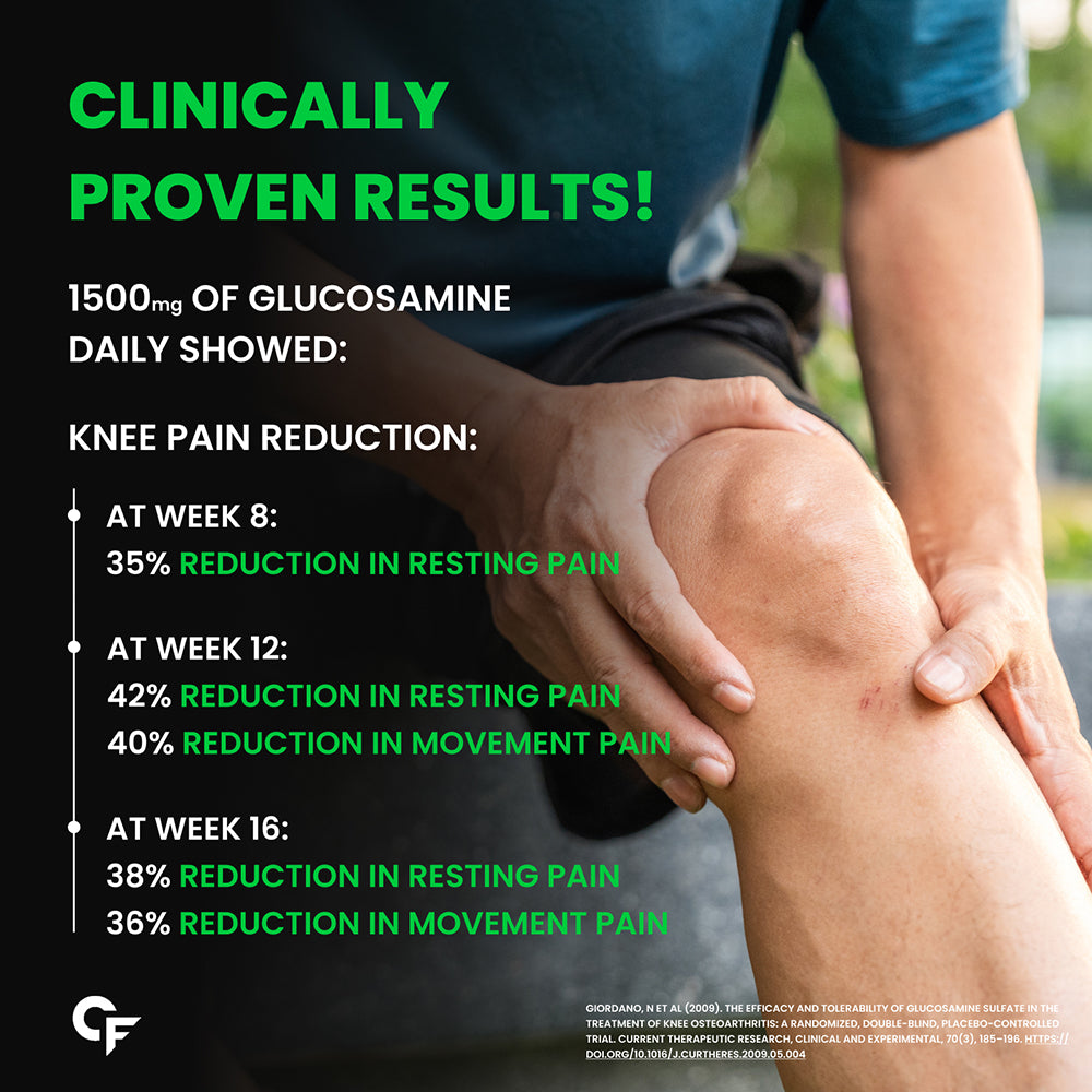 Carbamide Forte Glucosamine & Chondroitin MSM - Joint Support Supplements | Supports Joint, Cartilage & Muscle Health, 3900mg Per Serving | Joint support supplement for men & women – 90 Tablets