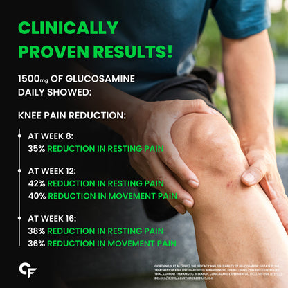 Carbamide Forte Glucosamine & Chondroitin MSM - Joint Support Supplements | Supports Joint, Cartilage & Muscle Health, 3900mg Per Serving | Joint support supplement for men & women – 90 Tablets