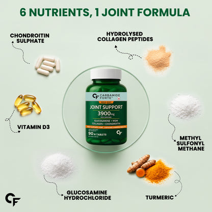 Carbamide Forte Glucosamine Chondroitin MSM - Joint Support Supplements | Joint Support, with Glucosamine Chondroitin, 3900mg Per Serving | MSM supplement for men & women – 90 Tablets